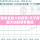 关于疫情收益最大的股票:关于疫情收益最大的股票有哪些