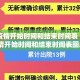 中国疫情开始时间和结束时间表（中国疫情开始时间和结束时间表图片）