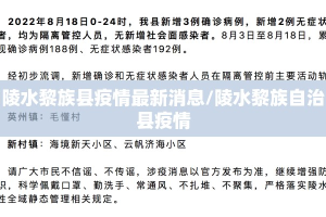 陵水黎族县疫情最新消息/陵水黎族自治县疫情