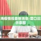 营口沿海疫情控最新消息:营口沿海铁路示意图