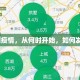 杭州疫情，从何时开始，如何发展？