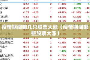疫情期间哪几只股票大涨（疫情期间哪些股票大涨）