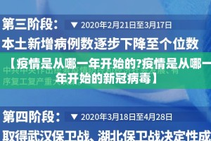 【疫情是从哪一年开始的?疫情是从哪一年开始的新冠病毒】