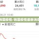 韩国疫情/韩国疫情最新消息