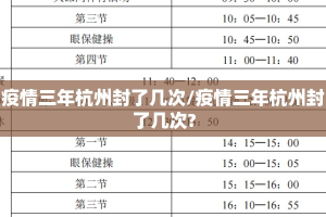 疫情三年杭州封了几次/疫情三年杭州封了几次?