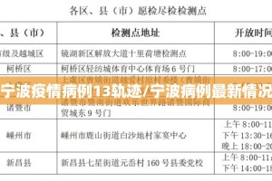 宁波疫情病例13轨迹/宁波病例最新情况