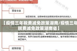 【疫情三年税费减免政策湖南/疫情三年税费减免政策湖南省】