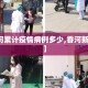 【香河累计疫情病例多少,香河新增病例】