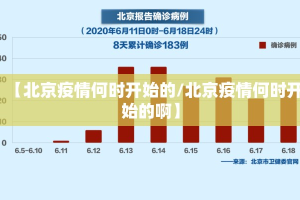 【北京疫情何时开始的/北京疫情何时开始的啊】