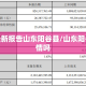 疫情最新报告山东阳谷县/山东阳谷有疫情吗