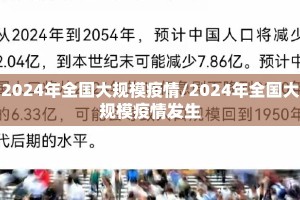2024年全国大规模疫情/2024年全国大规模疫情发生