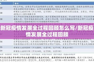 新冠疫情发展全过程回顾怎么写/新冠疫情发展全过程回顾