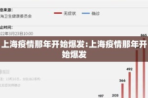 上海疫情那年开始爆发:上海疫情那年开始爆发