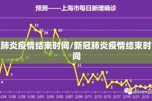 肺炎疫情结束时间/新冠肺炎疫情结束时间