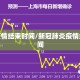 肺炎疫情结束时间/新冠肺炎疫情结束时间