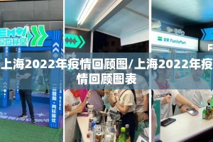 上海2022年疫情回顾图/上海2022年疫情回顾图表