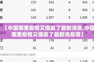 【中国哪里疫情又爆发了最新消息,中国哪里疫情又爆发了最新消息呢】