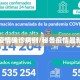秘鲁疫情确诊病例/秘鲁疫情最新病毒