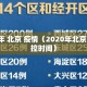 2020年 北京 疫情（2020年北京疫情封控时间）