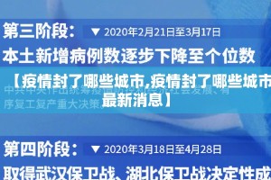 【疫情封了哪些城市,疫情封了哪些城市最新消息】