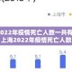 上海2022年疫情死亡人数一共有多少/上海2022年疫情死亡人数