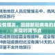 全球疫情爆发，回顾新冠病毒的起源与关键时间节点