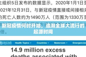 新冠疫情何时开始，追溯全球大流行的起源时间
