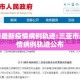 三亚市最新疫情病例轨迹:三亚市最新疫情病例轨迹公布