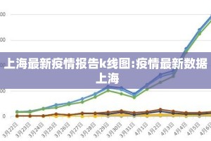上海最新疫情报告k线图:疫情最新数据 上海
