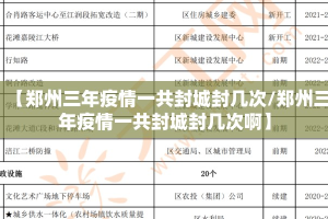 【郑州三年疫情一共封城封几次/郑州三年疫情一共封城封几次啊】