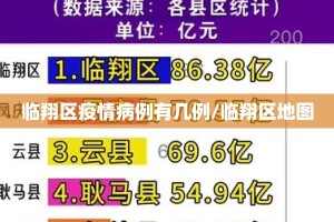 临翔区疫情病例有几例/临翔区地图