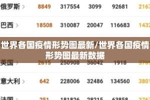 世界各国疫情形势图最新/世界各国疫情形势图最新数据