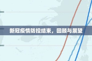 新冠疫情防控结束，回顾与展望