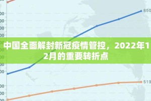 中国全面解封新冠疫情管控，2022年12月的重要转折点