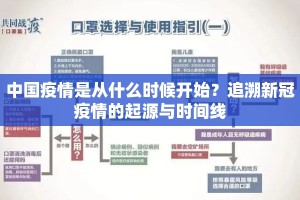 中国疫情是从什么时候开始？追溯新冠疫情的起源与时间线