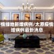 太原疫情绿地新增病例/太原疫情绿地新增病例最新消息