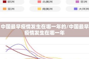 中国最早疫情发生在哪一年的/中国最早疫情发生在哪一年