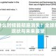 疫情什么时候能彻底消失？全球抗疫的现状与未来展望