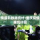 重庆疫情最新数据统计:重庆疫情最新数据统计图