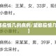 【望都疫情几例病例/望都疫情几例病例】