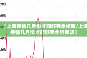【上海疫情几月份才能够完全结束/上海疫情几月份才能够完全结束呢】