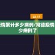 常德疫情累计多少病例/常德疫情累计多少病例了