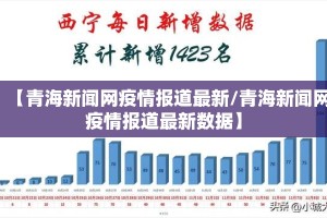 【青海新闻网疫情报道最新/青海新闻网疫情报道最新数据】