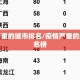 疫情严重的城市排名/疫情严重的城市排名榜