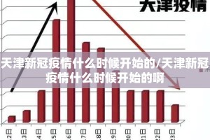 天津新冠疫情什么时候开始的/天津新冠疫情什么时候开始的啊
