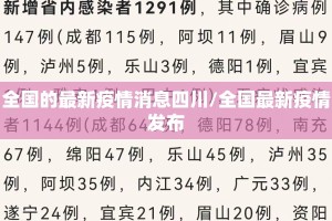 全国的最新疫情消息四川/全国最新疫情发布
