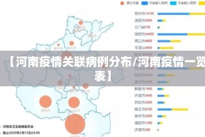 【河南疫情关联病例分布/河南疫情一览表】