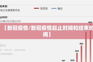 【新冠疫情/新冠疫情起止时间和结束时间】