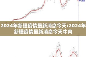 2024年新疆疫情最新消息今天:2024年新疆疫情最新消息今天牛肉