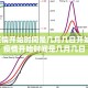 国内疫情开始时间是几月几日开始/国内疫情开始时间是几月几日